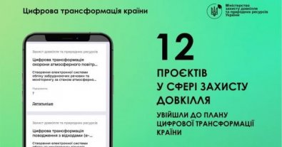 Фото – У плані цифрової трансформації країни передбачено 12 проєктів у сфері захисту довкілля