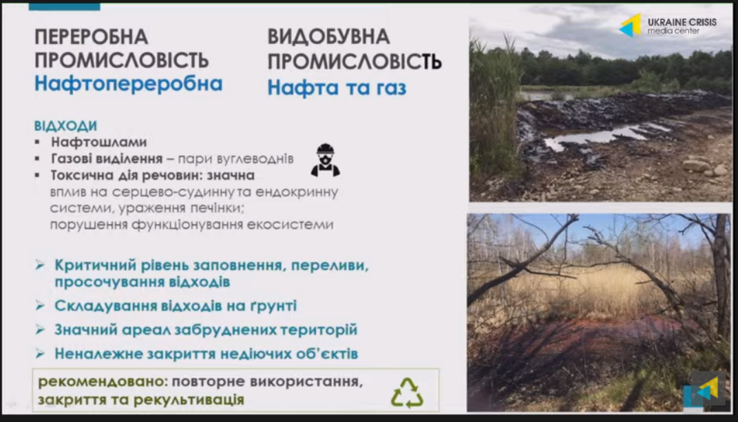 Накопители промышленных отходов: угрозы для трансграничных вод Украины