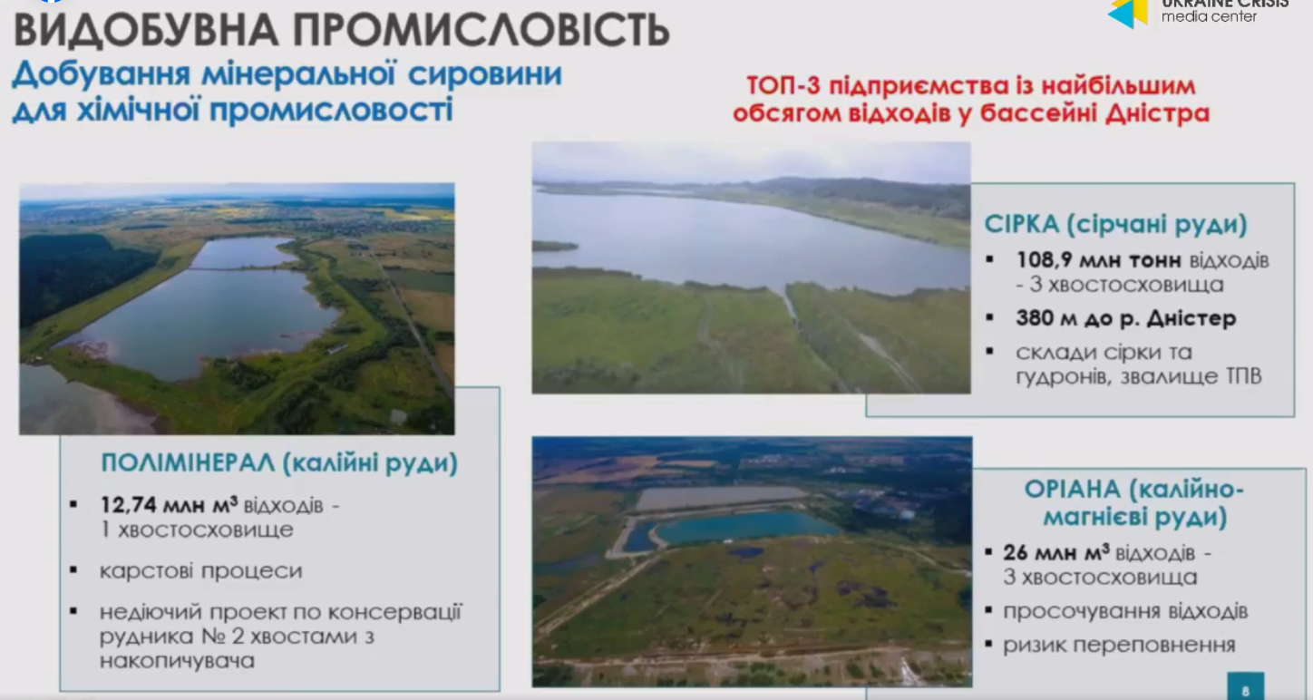 Накопичувачі промислових відходів: загрози для транскордонних вод України