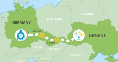 Фото – Україна та ще три країни хочуть створити "водневий коридор" до ЄС на базі ГТС