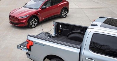 Фото – Інноваційна технологія Ford дозволить заряджати електромобілі один від одного