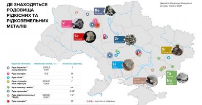 Photo – Where are the deposits of rare mineral resources of Ukraine