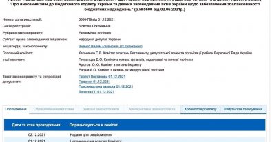 Фото – Нардепи хочуть скасувати закон №5600, котрий передбачає збільшення екоподатків