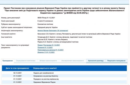 Нардепи хочуть скасувати закон №5600, котрий передбачає збільшення екоподатків