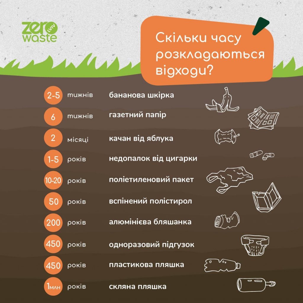 Що можна попросити в миколая на 14 років