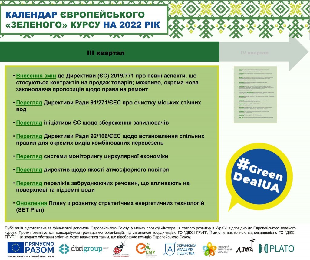 Фото – Календар Європейського Зеленого курсу на 2022 рік