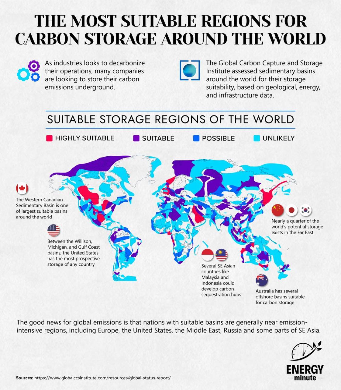 https://energyminute.ca/single/infographics/2168/the-most-suitable-regions-for-carbon-storage-around-the-world