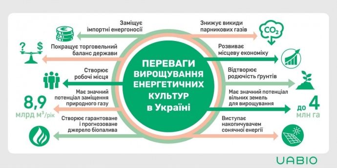 https://www.epravda.com.ua/columns/2022/08/31/690982/