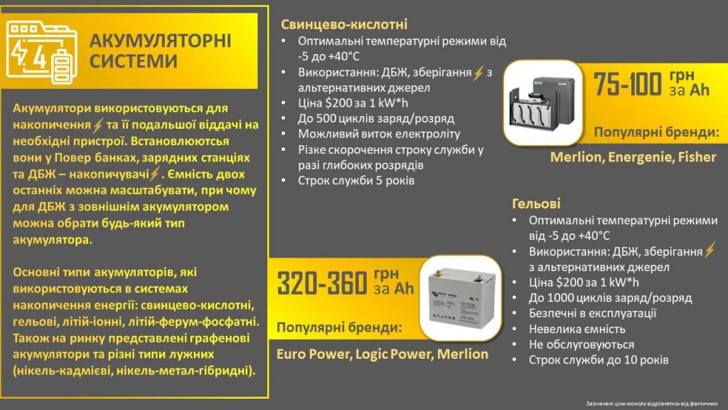 Photo – Key energy storage systems