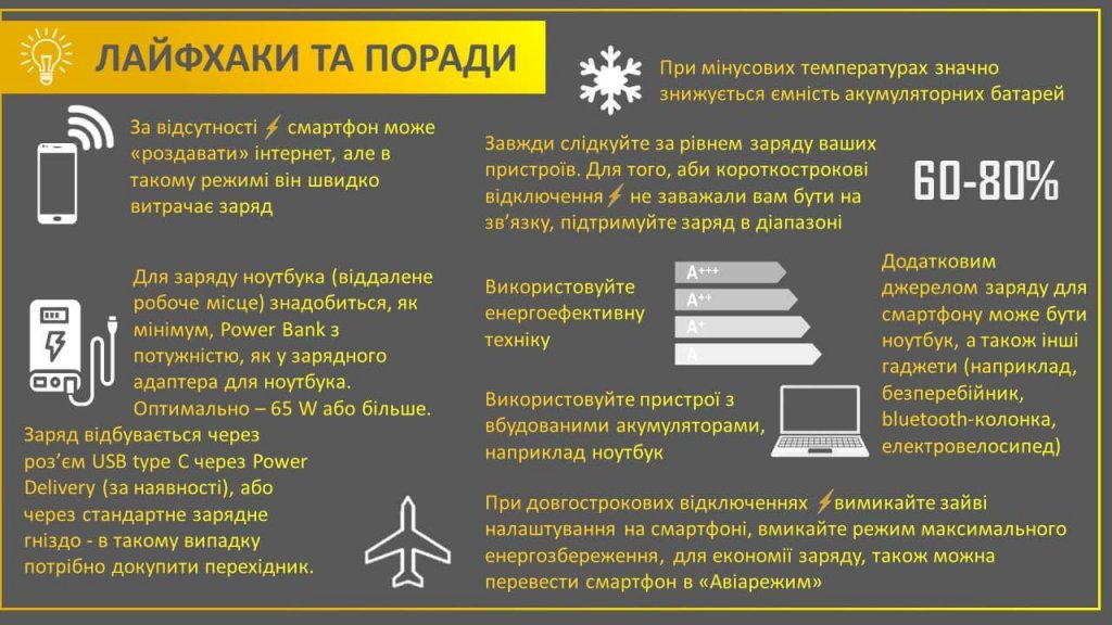 Photo – Key energy storage systems