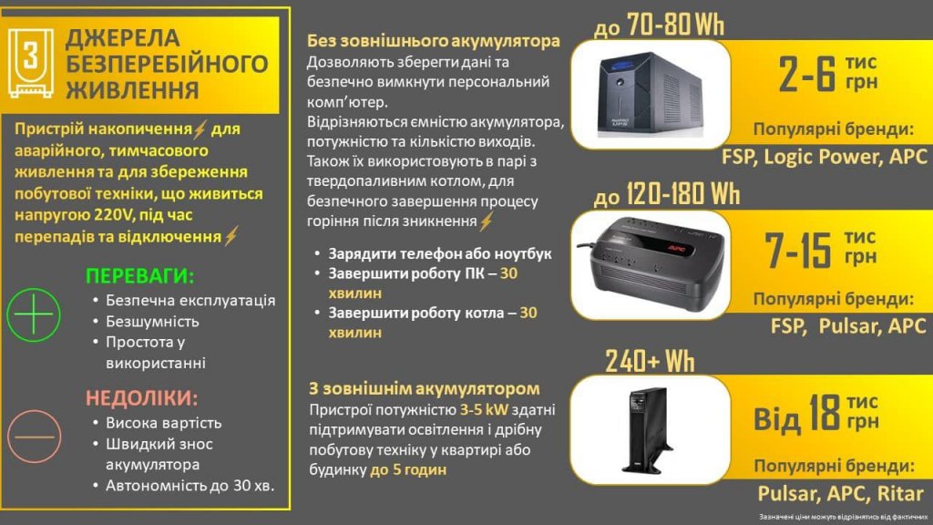 Photo – Key energy storage systems