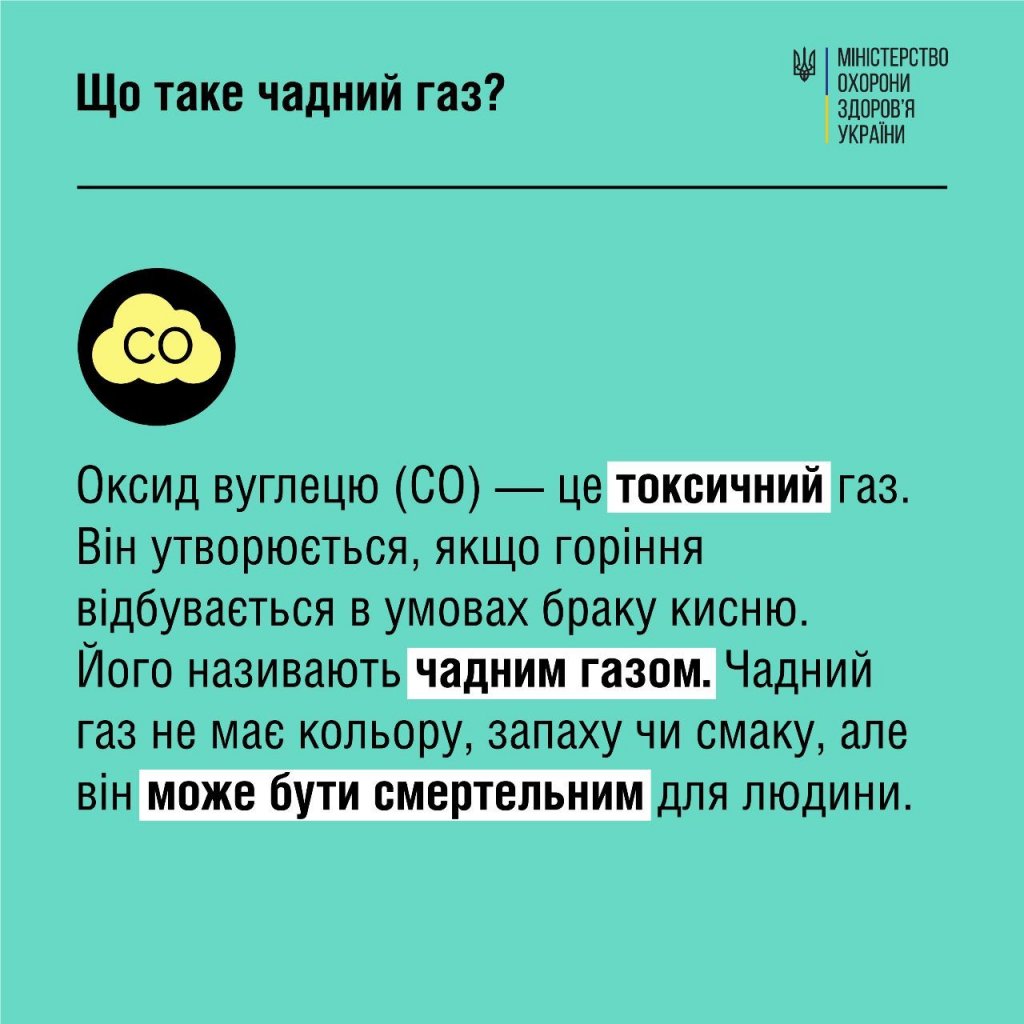 Фото – Небезпека чадного газу