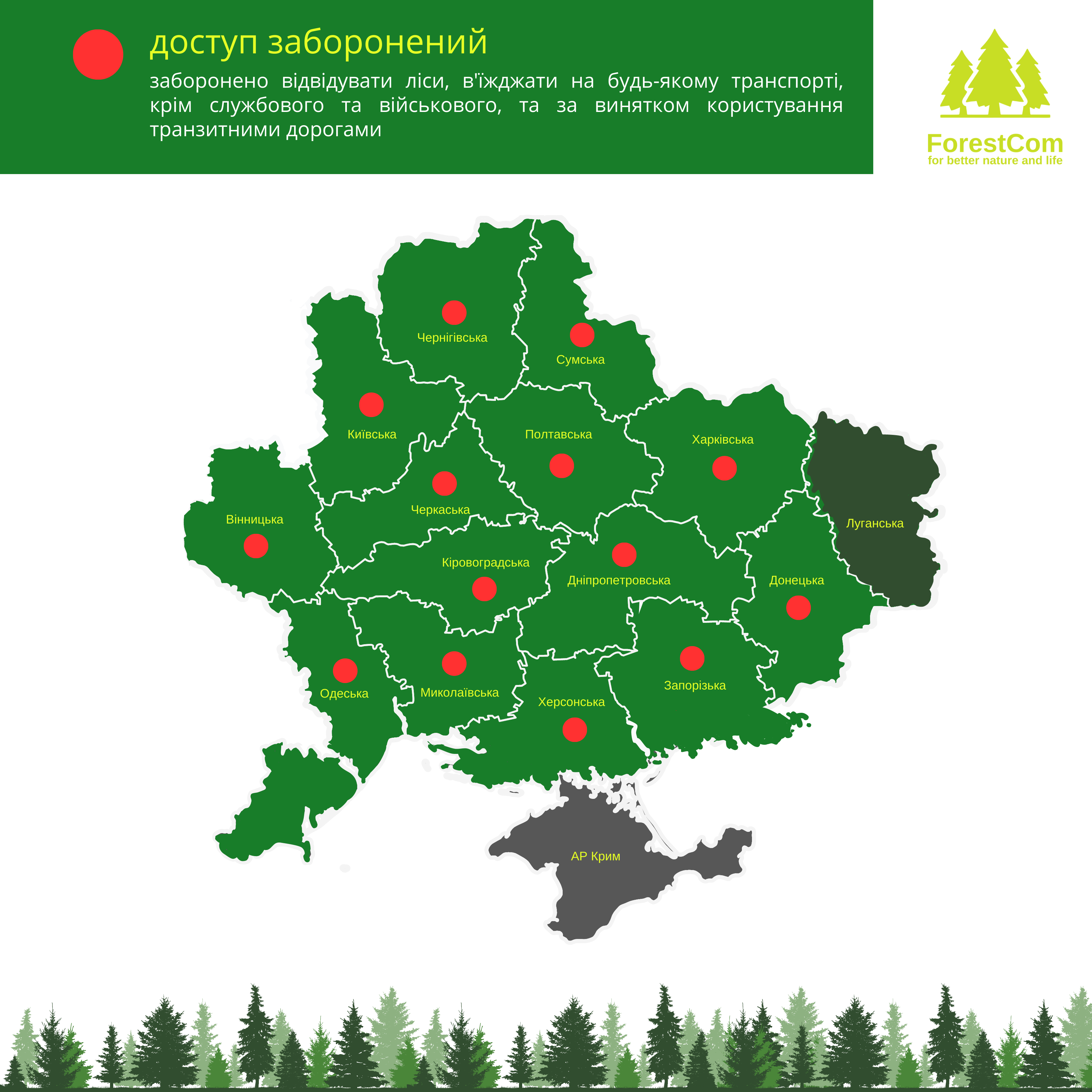 forestcom.org.ua