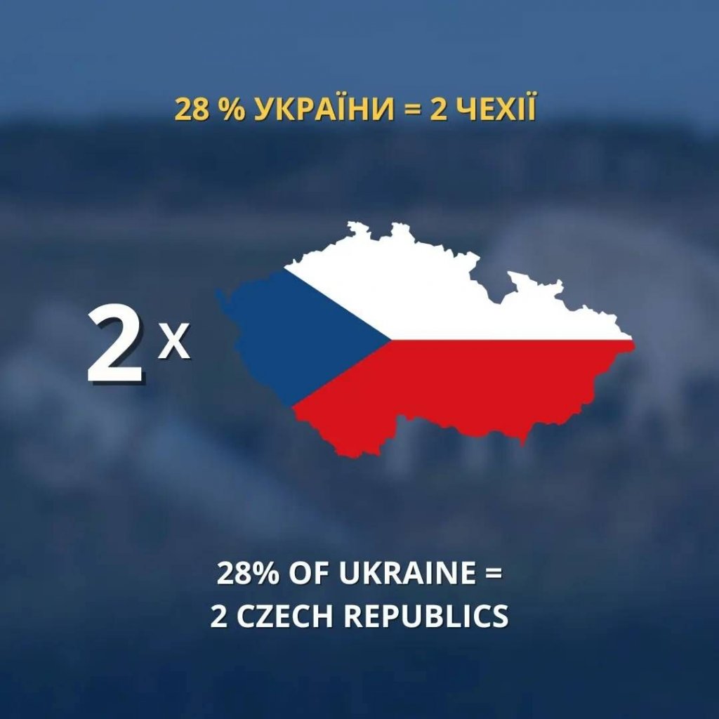 Фото – 28% України заміновано