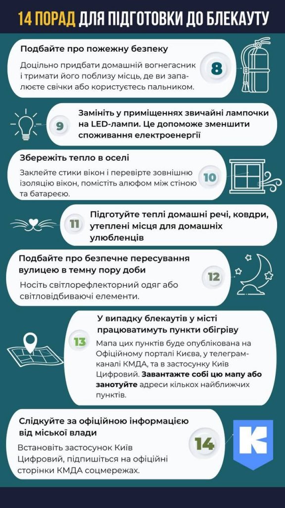 Фото – Як підготуватися до можливих блекаутів