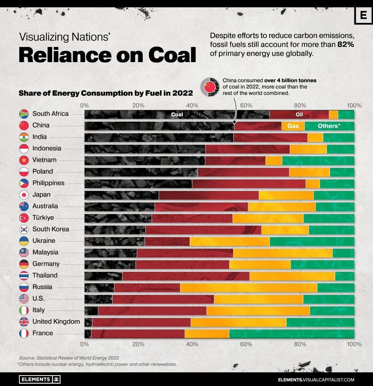 energyinst.org