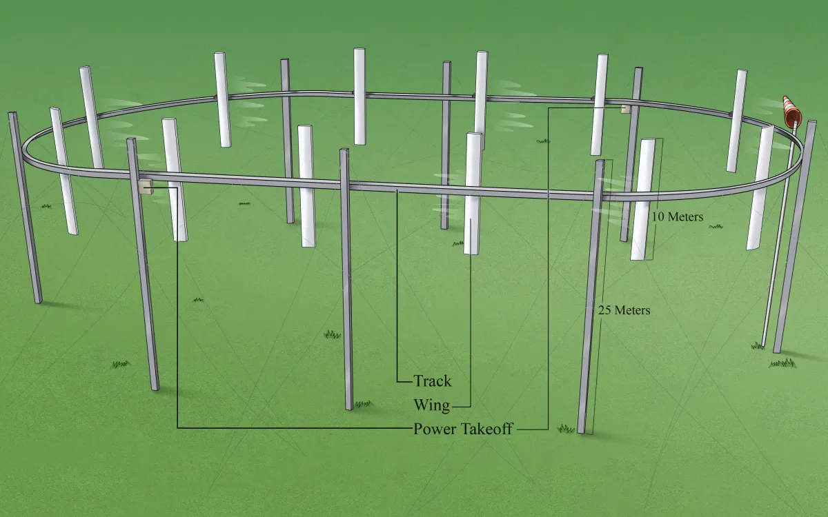Photo – Startup AirLoom has developed a new concept of wind turbines that are 4 times smaller than traditional ones. Photo 1