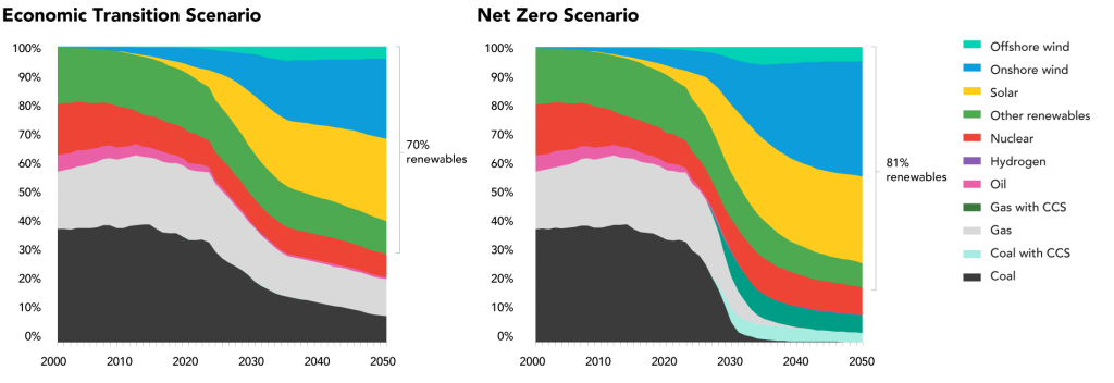 about.bnef.com