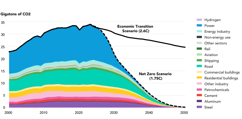 about.bnef.com