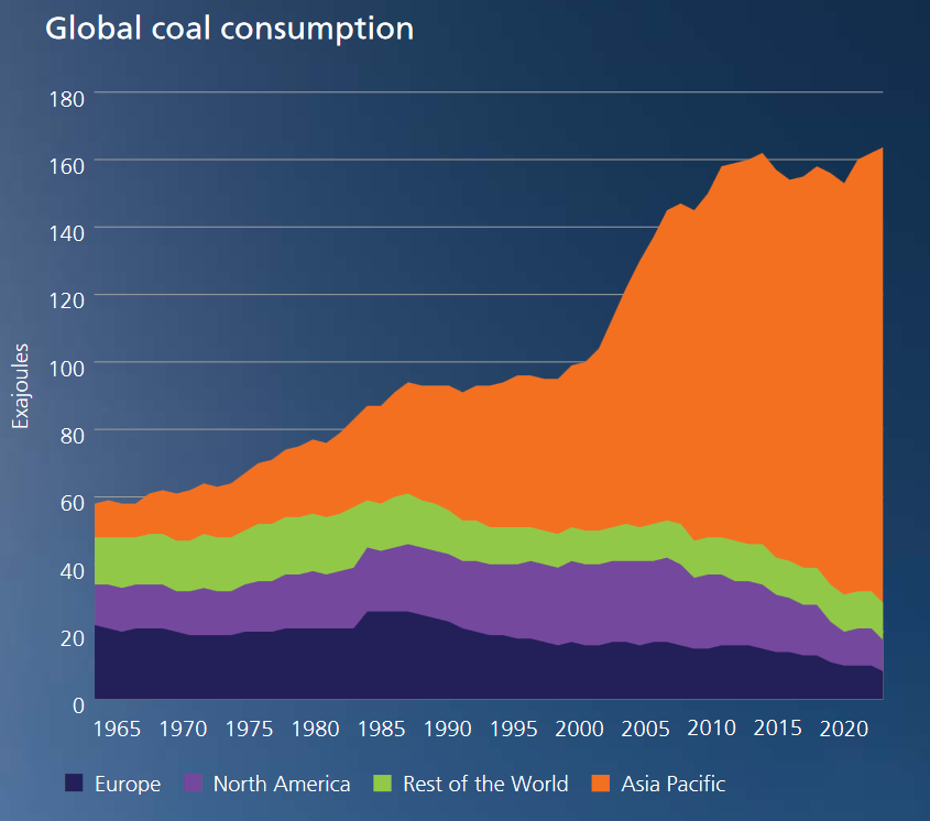 energyinst.org