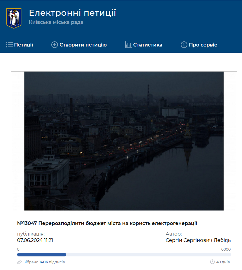 Photo – Kyiv residents ask local authorities for solar power plants instead of new pavement and parks. Photo 1