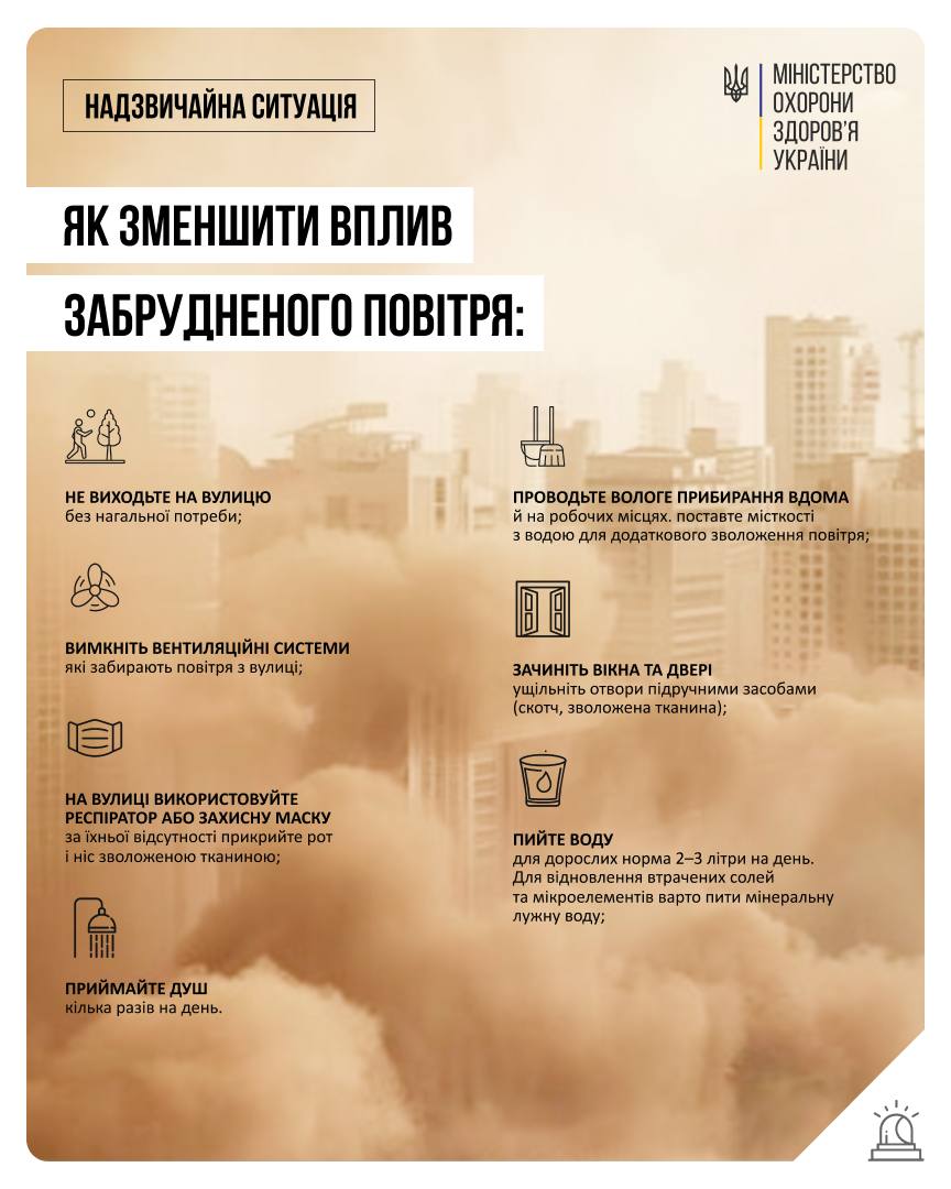 Photo – Air quality will deteriorate in Kyiv – a dust storm will reach the city on October 1 and 2. Photo 2