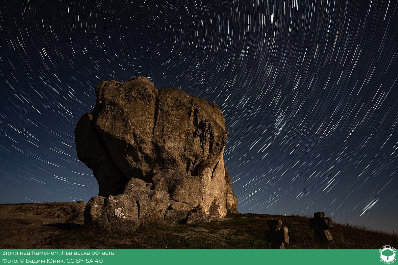 wikilovesearth.org.ua