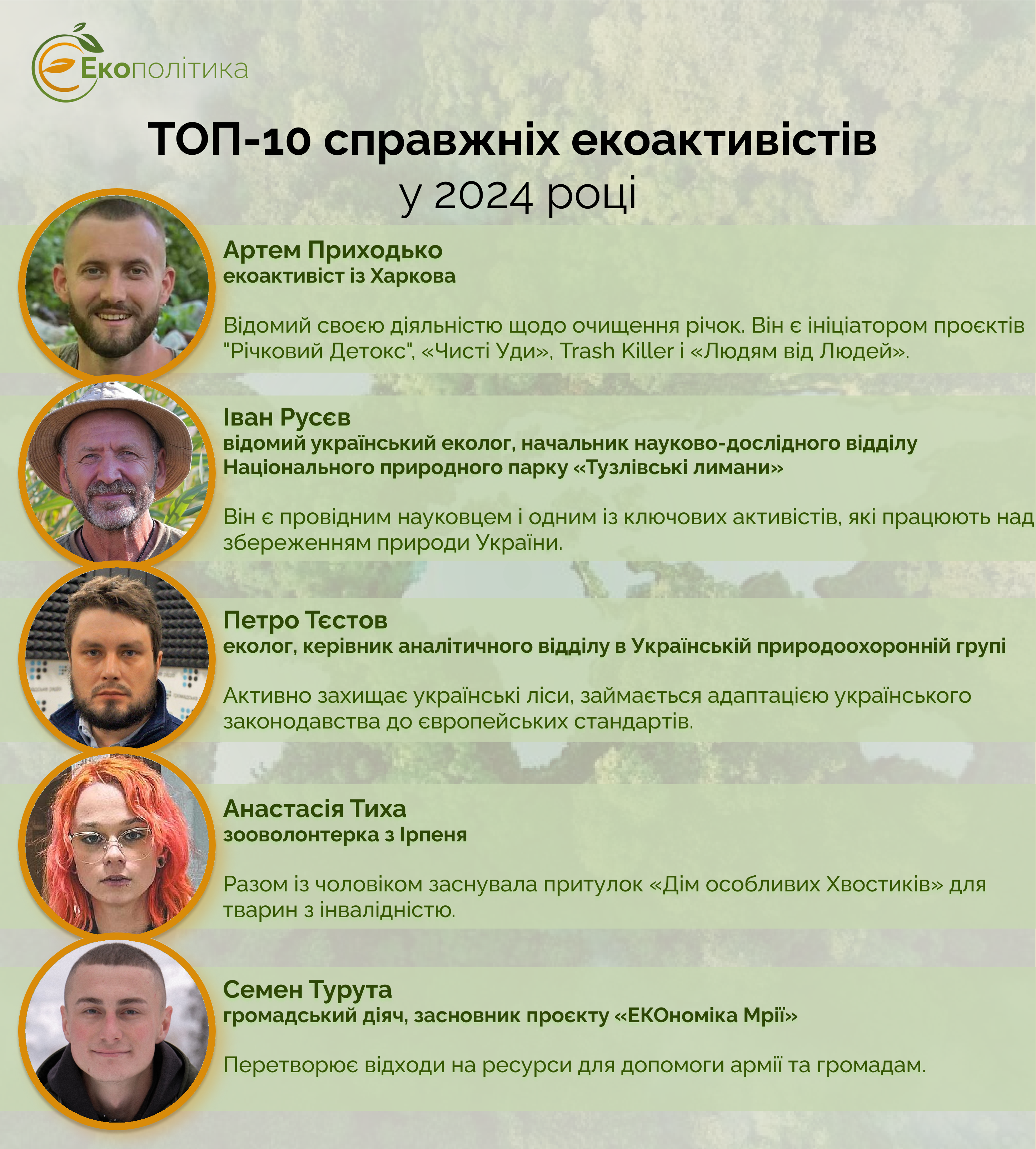 Фото – ТОП-10 справжніх українських екоактивістів за 2024 рік