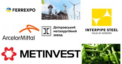 Фото – Як декарбонізується українська металургія під час війни