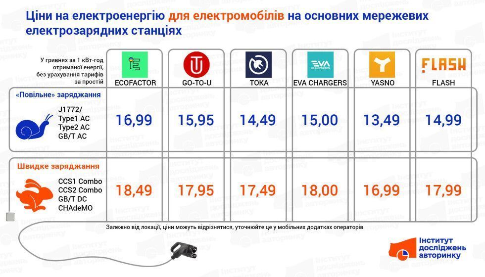 eauto.org.ua