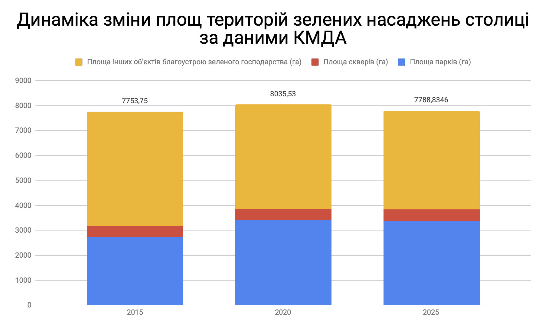 kyivvlada.com.ua