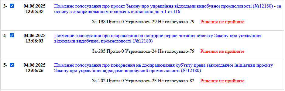 itd.rada.gov.ua