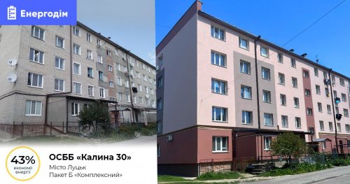 У Луцьку мешканці ОСББ економлять 9 тис. грн на рахунках за опалення