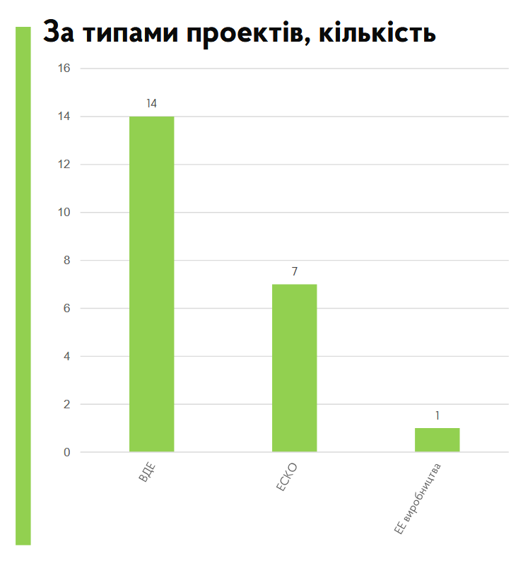 fdu.com.ua