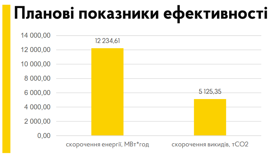 fdu.com.ua