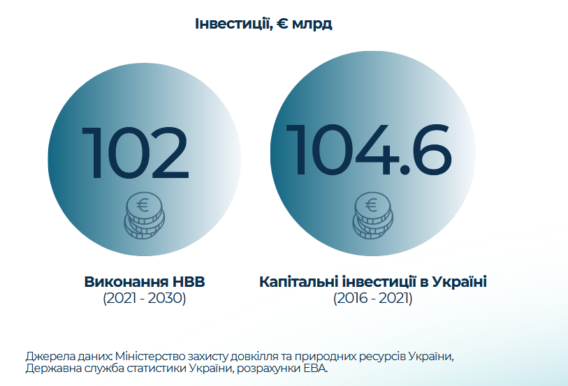 eba.com.ua