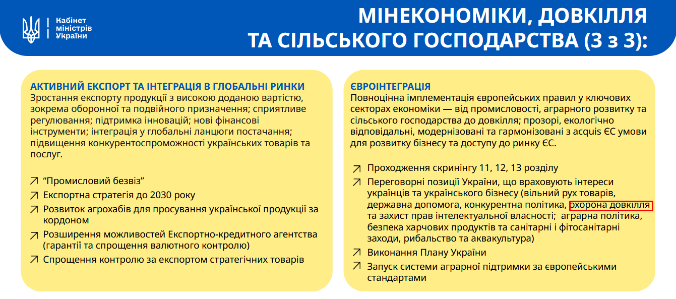 priorities.gov.ua