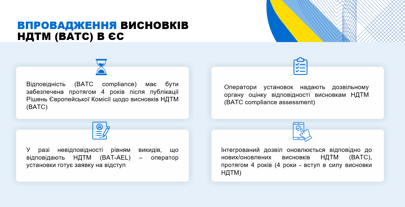 Что такое НДТМ: основные понятия и документы