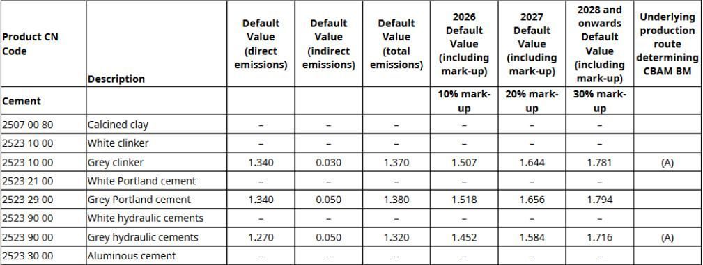 taxation-customs.ec.europa.eu