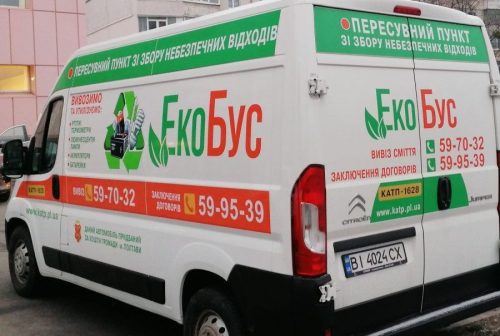 March schedule for eco-bus stops in Lviv, Khmelnytskyi, and Poltava