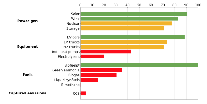 /joint-research-centre.ec.europa.eu