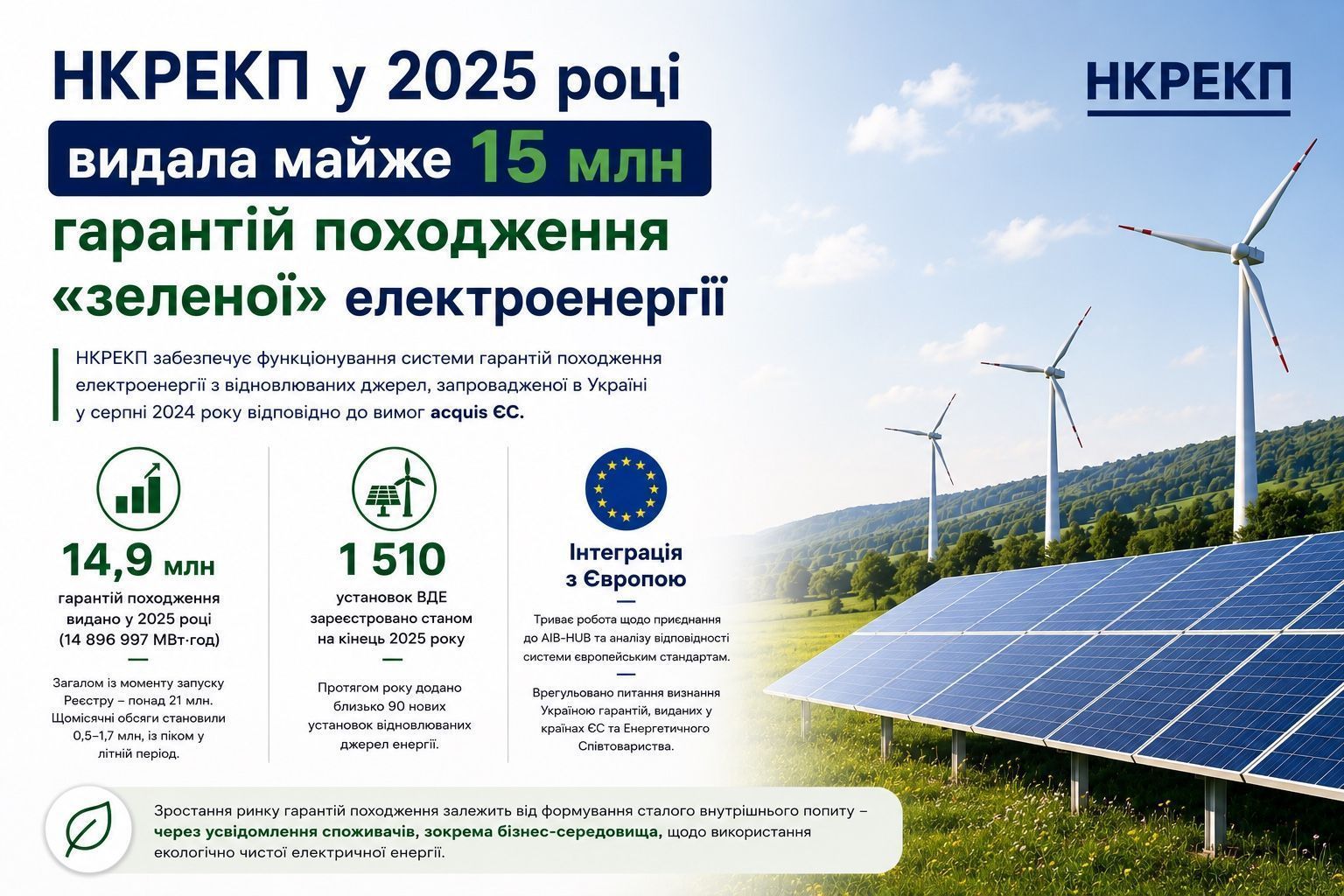 nerc.gov.ua