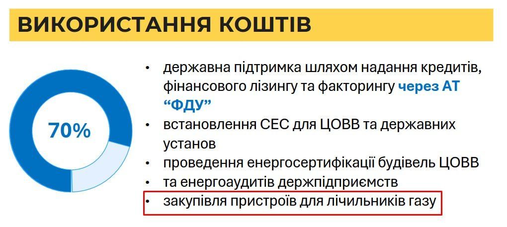 fdu.com.ua