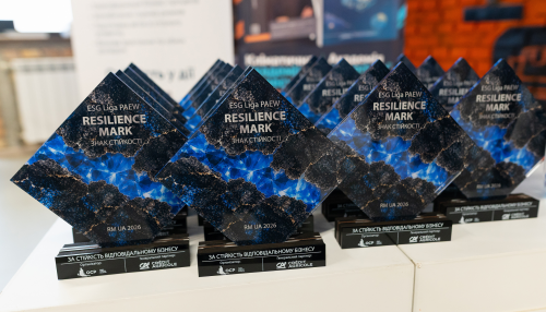 RESILIENCE MARK 2026: команди, чиї рішення стали зразковою практикою стійкості українського бізнесу